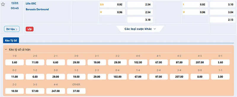 Thông tin tỷ lệ kèo Lille vs Dortmund 00h45 ngày 13/3/2025