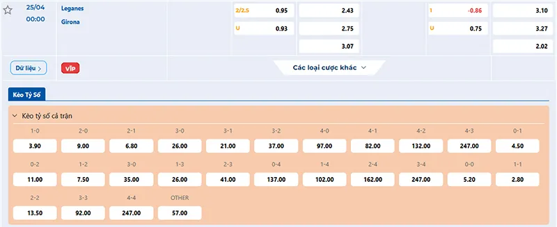 Thông tin tỷ lệ kèo Leganes vs Girona 00h00 ngày 25/4/2025