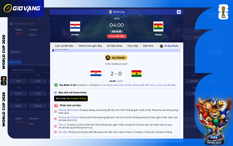 Dự đoán AI Croatia vs Ghana 04h00 ngày 28/6/2026