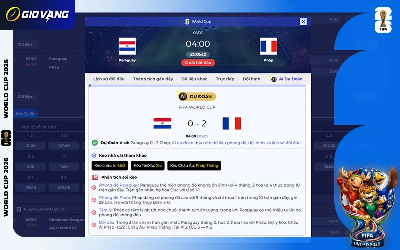 Dự đoán AI Paraguay vs Pháp 04h00 ngày 05/7/2026