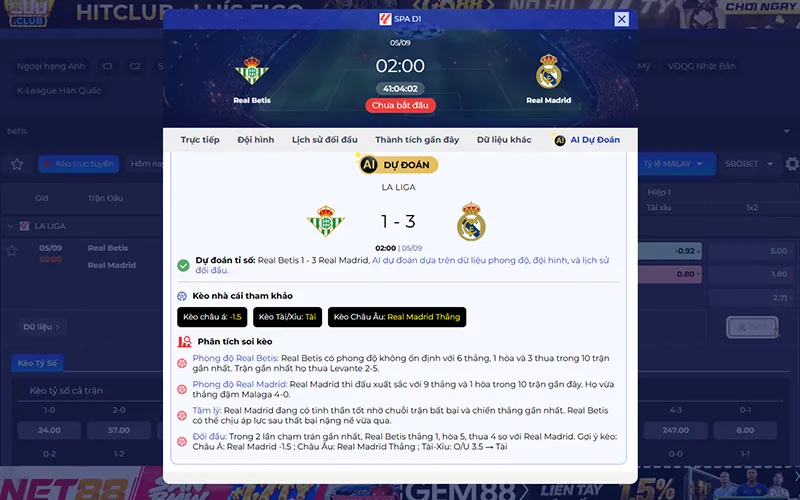 Dự đoán AI Betis vs Real Madrid 02h00 ngày 05/9/2026